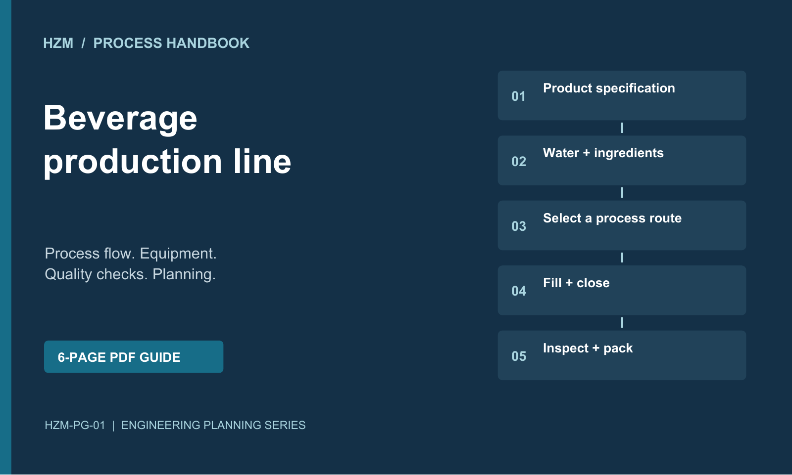 Complete Beverage Production Line Process PDF: Flow Chart & Equipment Guide - illustrated process handbook cover