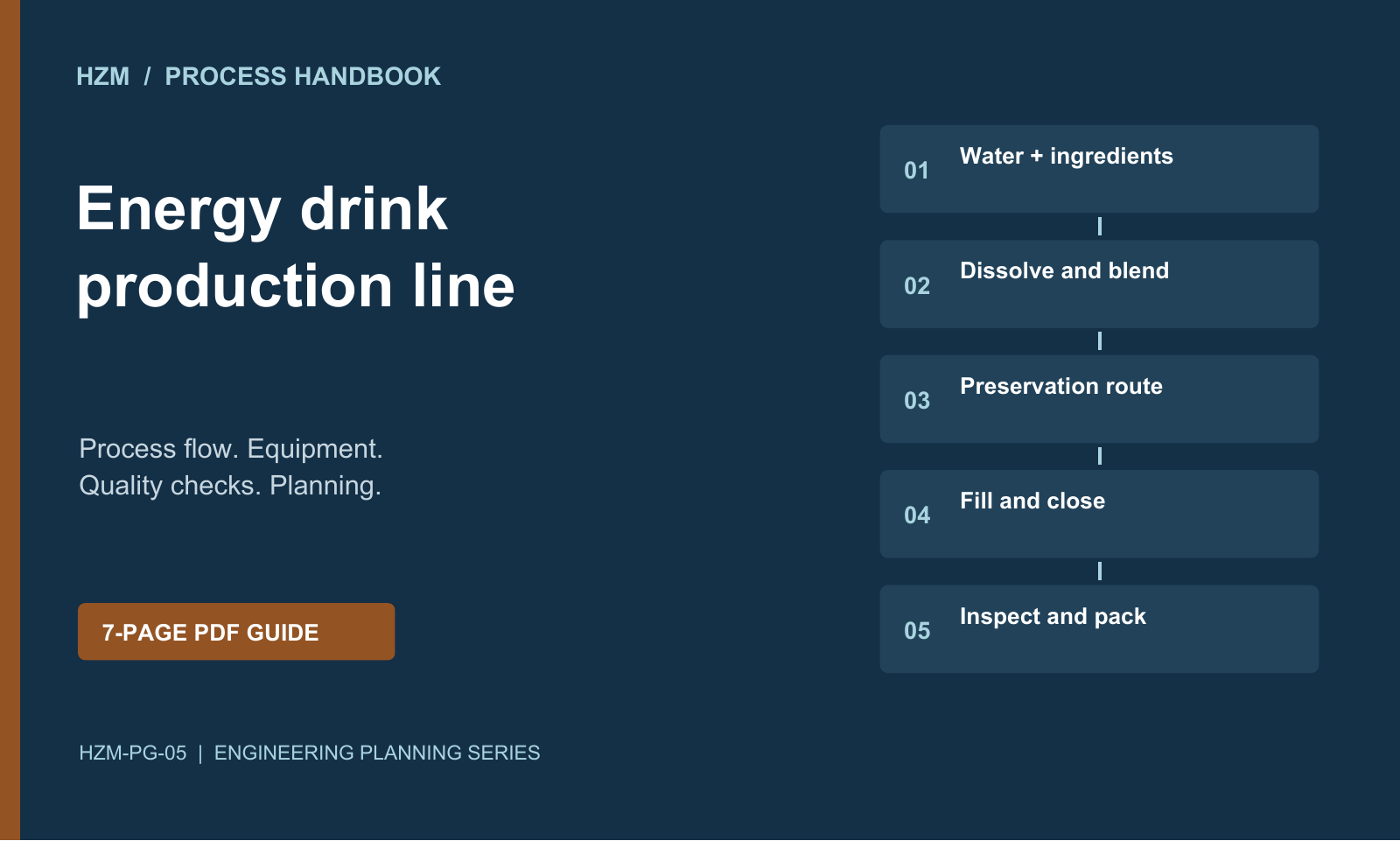 Energy Drink Production Line Process PDF: Mixing, Filling & Quality Control - process handbook cover