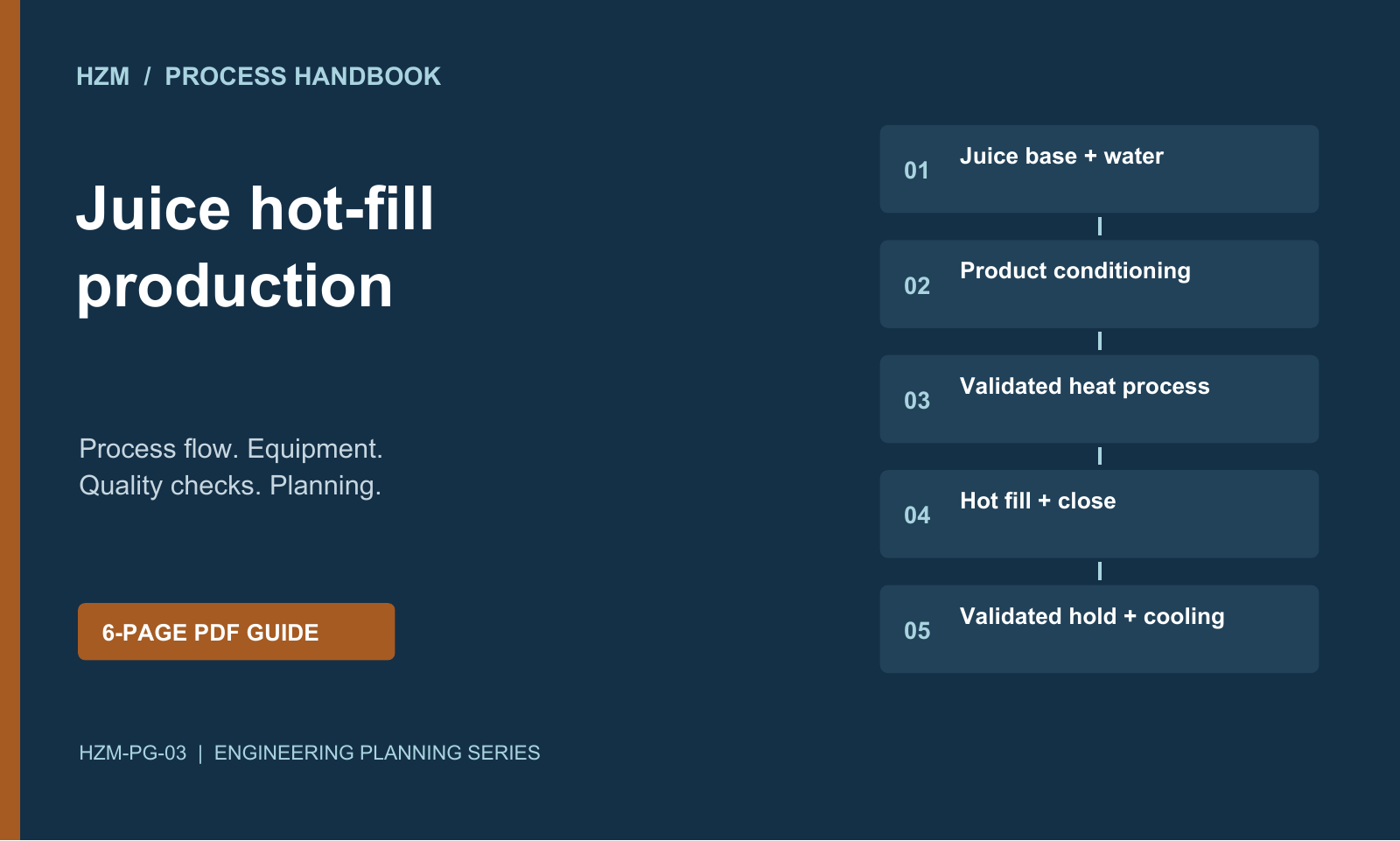 Juice Hot-Filling Production Process PDF: Flow Chart & Quality Checklist - illustrated process handbook cover