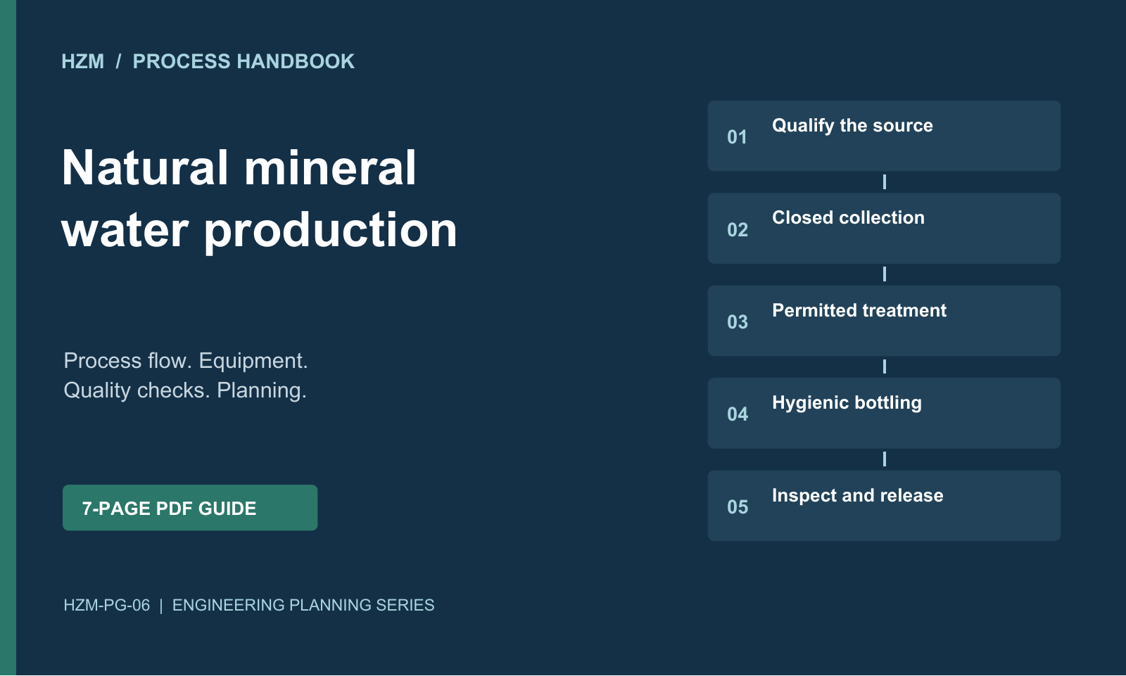 Natural Mineral Water Production Line Process PDF: Source to Bottle - process handbook cover