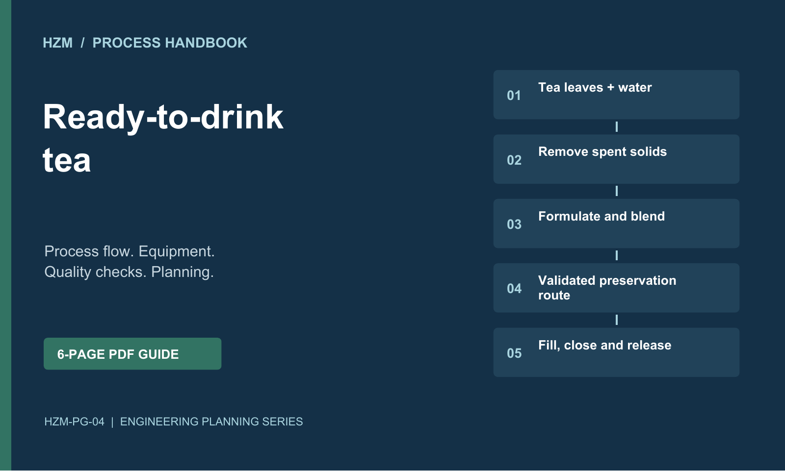 Ready-to-Drink Tea Production Process PDF: Extraction, Clarity & Filling - illustrated process handbook cover